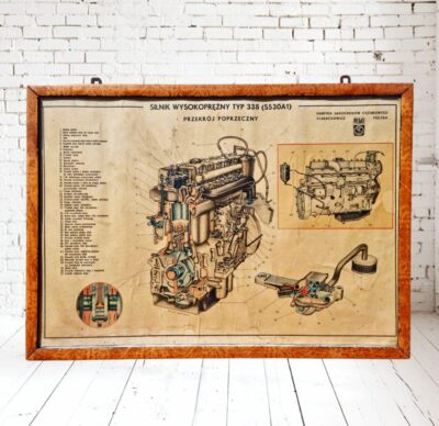 Plansza edukacyjna PRL – Silnik wysokoprężny TYP 338 (S530A1), FSC Starachowice, oryginał z ramą