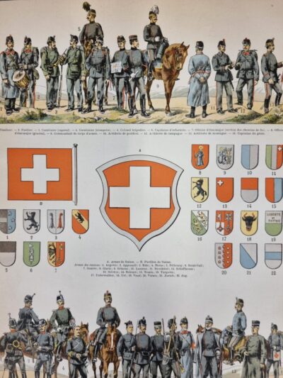 wojsko szwajcarskie