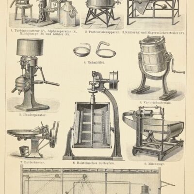 Stara rycina maszyny – produkcja masła, rycina oryginalna 1898 rok