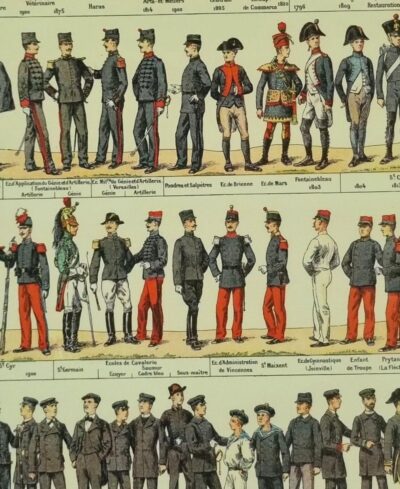 Szkoły i akademie wojskowe – Francja XIX wiek, ilustracja na płótnie